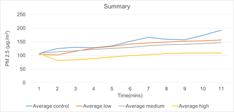 research weekly 27 1