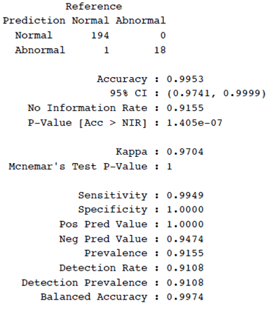 research weekly 29 1