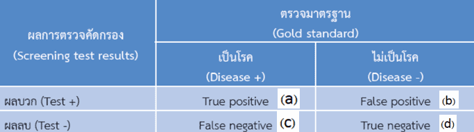 research weekly 06 1