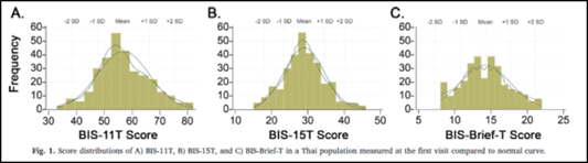 research weekly 11 1