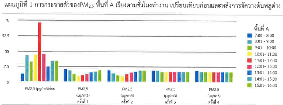 research weekly 4 1